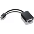 Lenovo Mini-DisplayPort to VGA Adapter