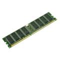 Cisco Systems Memory/64GB DDR4-2933-MHz RDIMM/2Rx4/1.2